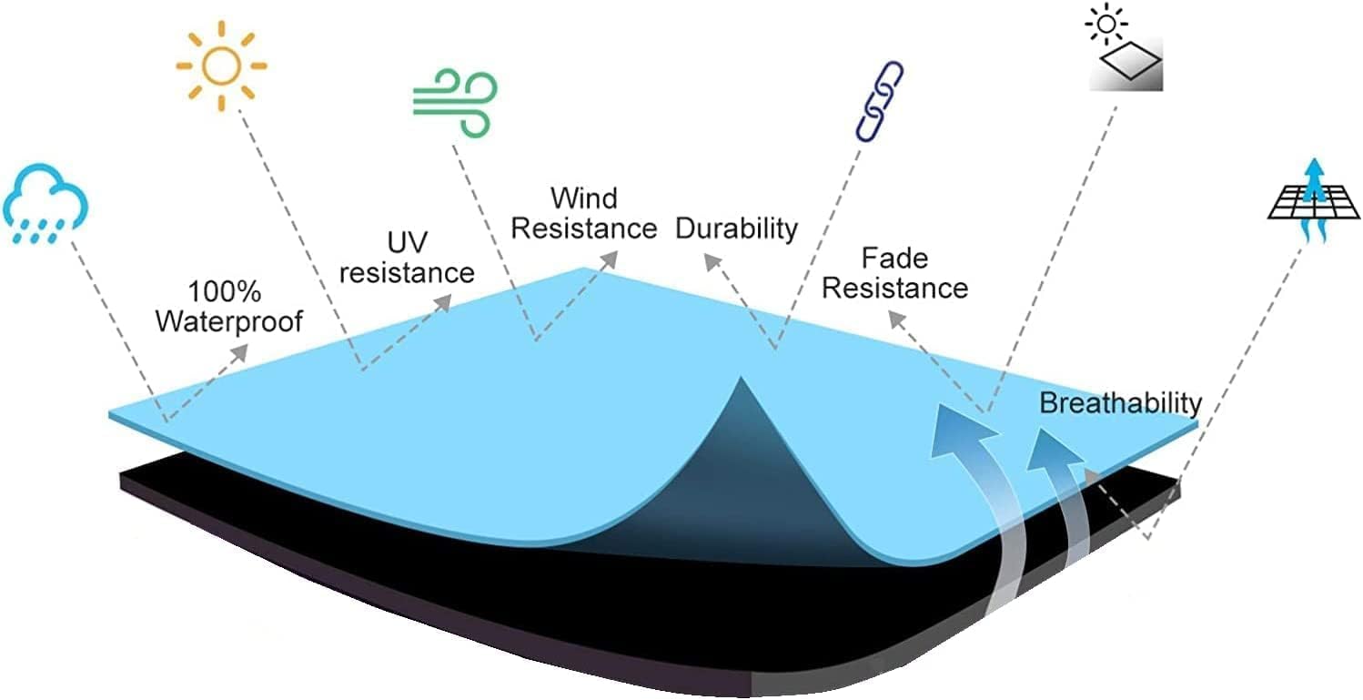 EVRE California Black Outdoor Rattan Garden Furniture Conversation Set with Handwoven PE Wicker Sectional Sofa Glass Top Table Cushions for Patio Deck Conservatory