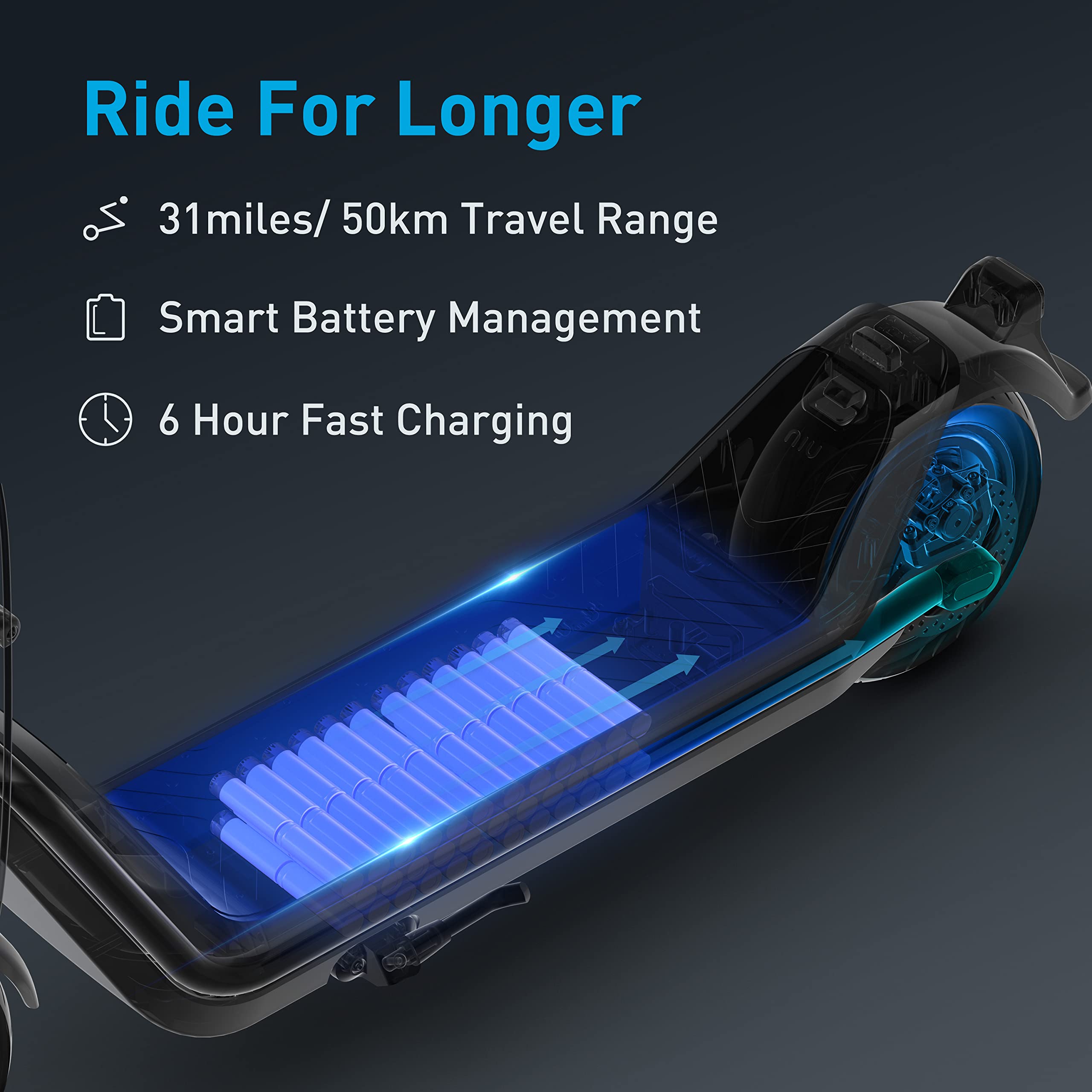 【Sports&Outdoors】Electric Scooter for Adults - 31 Miles Long Range, Max Speed 20MPH, UL Certified