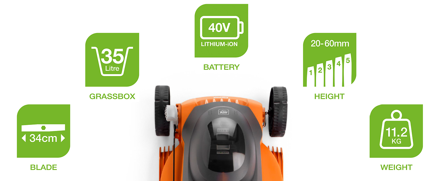 Utilising powerful specs for a neat lawn, 40V, 30cm, 30L, 25-65mm
