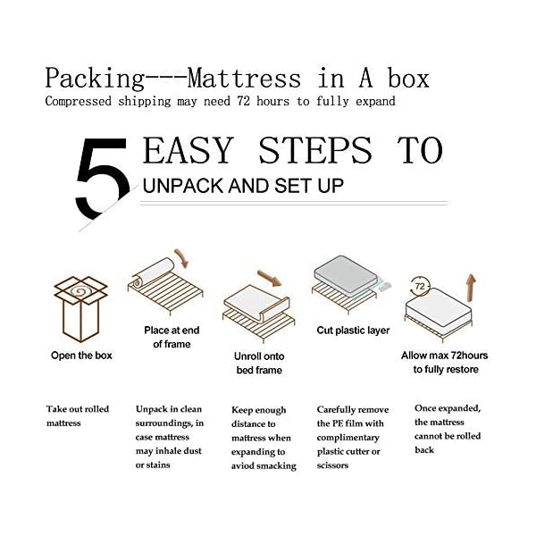 Vesgantti 10.2 Inch Twin XL Multilayer Hybrid Mattress, Bed in a Box, Medium Firm Plush Feel- Memory Foam and Pocket Spring - CertiPUR-US Certified/10 Year Guaranty Twin XL 10.2 Inch