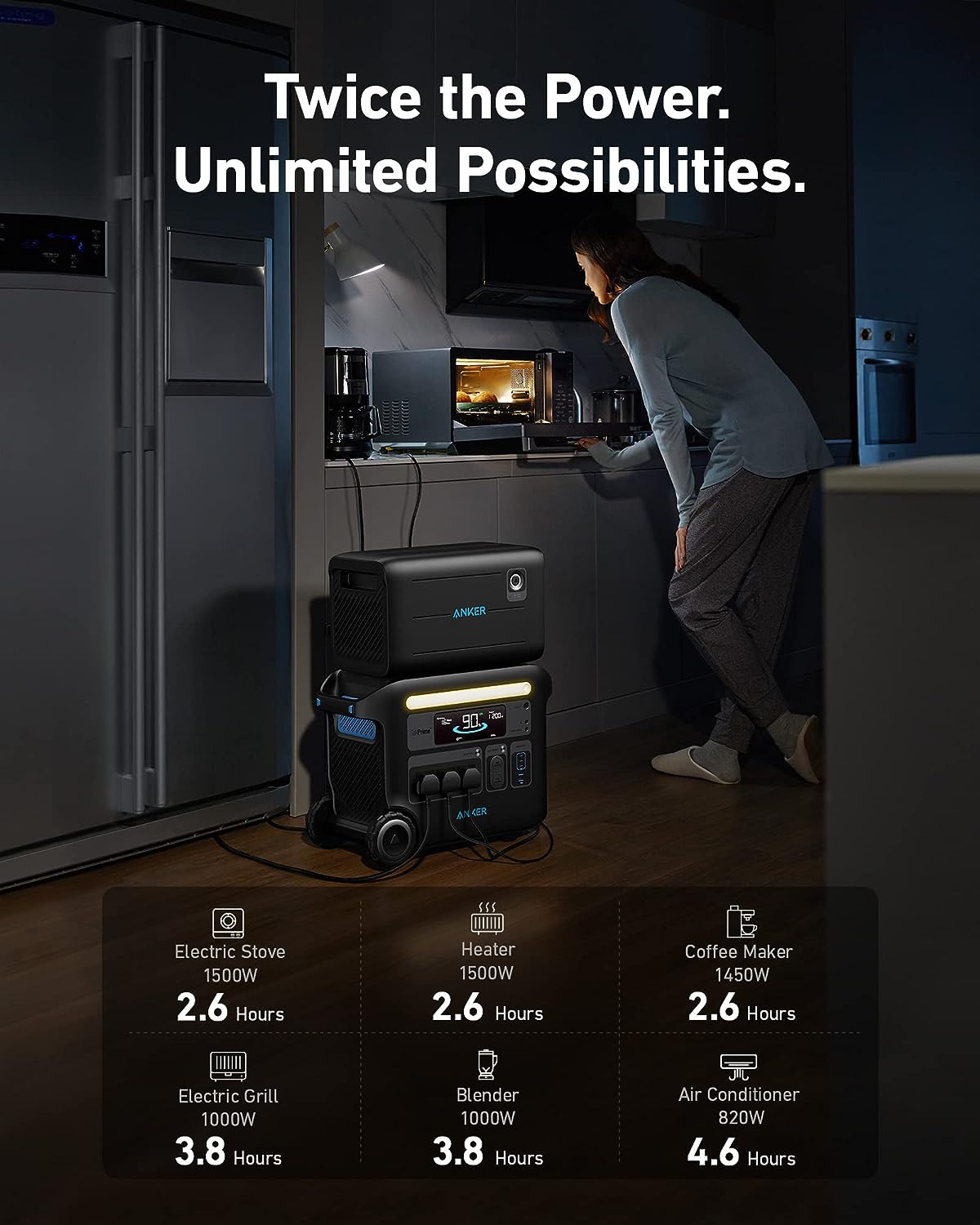 Anker SOLIX F2000 Portable Power Station